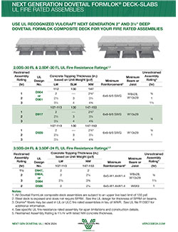 Floor Deck UL datasheet cover image