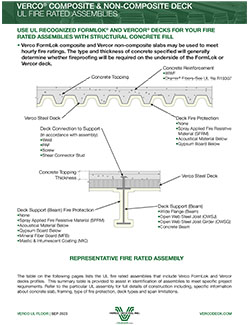 Floor Deck UL datasheet cover image