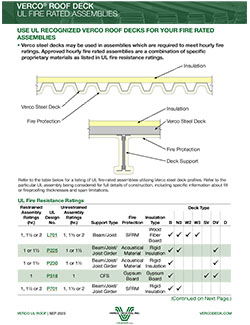 Roof Deck UL datasheet cover image