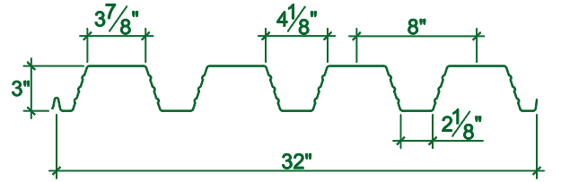 PLN3-32/N3-32 FormLok® Nominal Dimensions